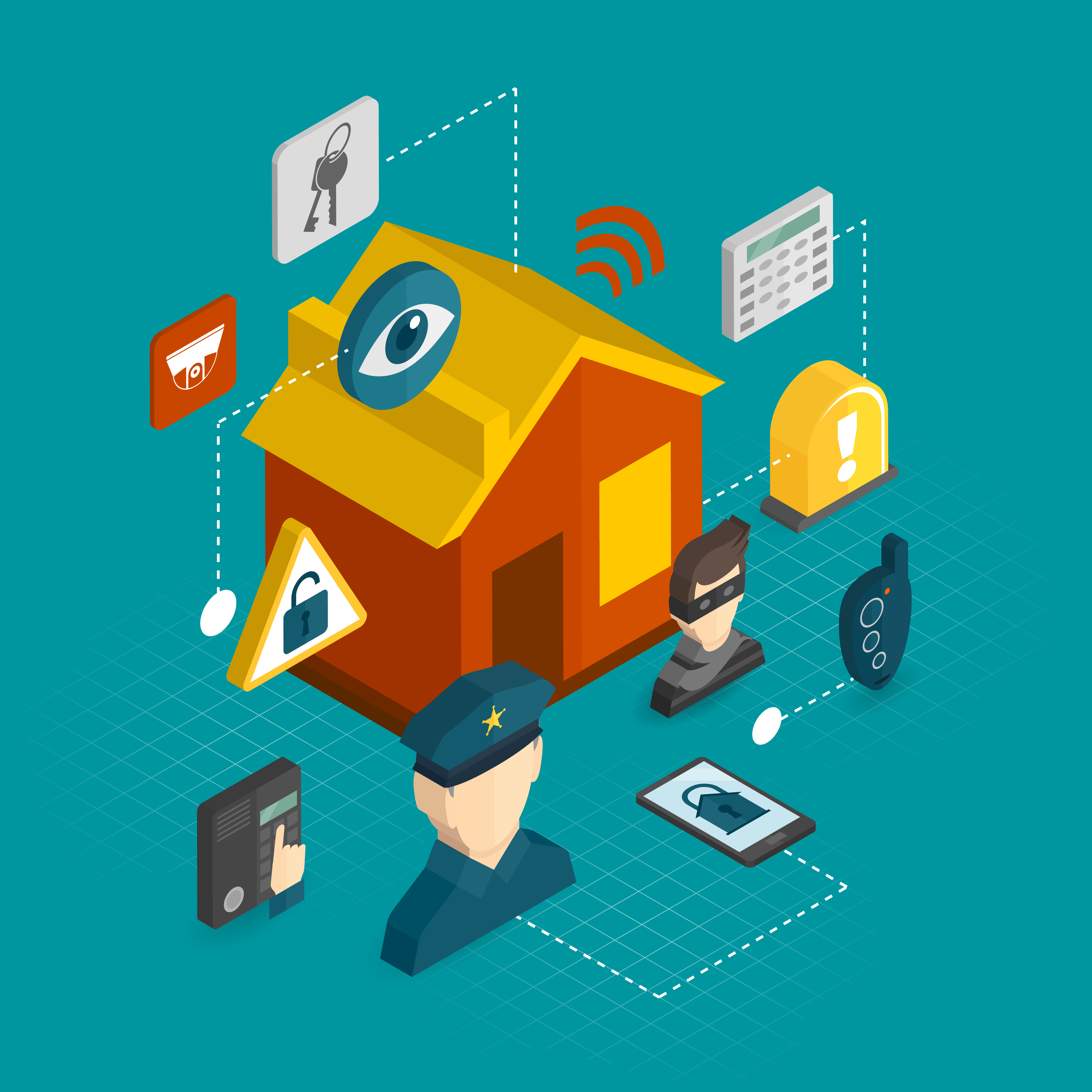 Security and Surveillance Apps